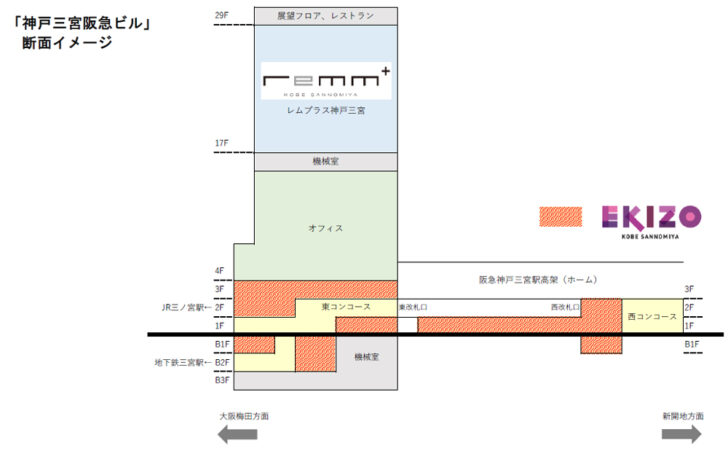 断面イメージ