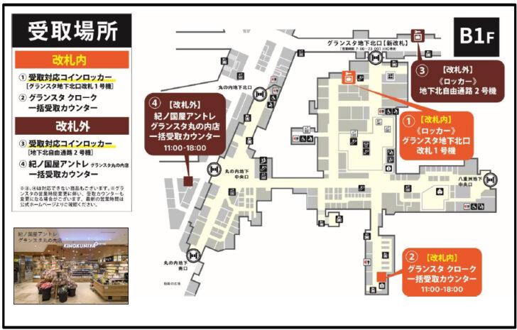 通販の受け取り場所