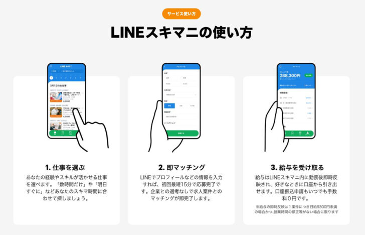 単発雇用マッチングサービス「LINE スキマニ」