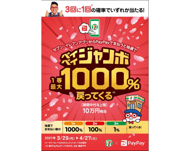 最大1000％ポイント付与キャンペーン