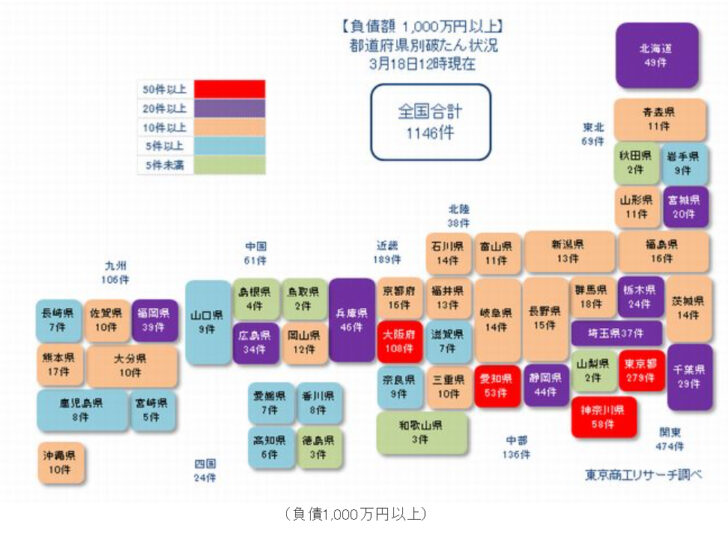 10都道府県で30件以上