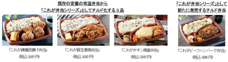 これが弁当