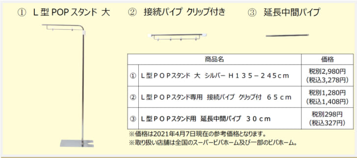 商品の紹介