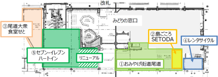 商業施設の配置図