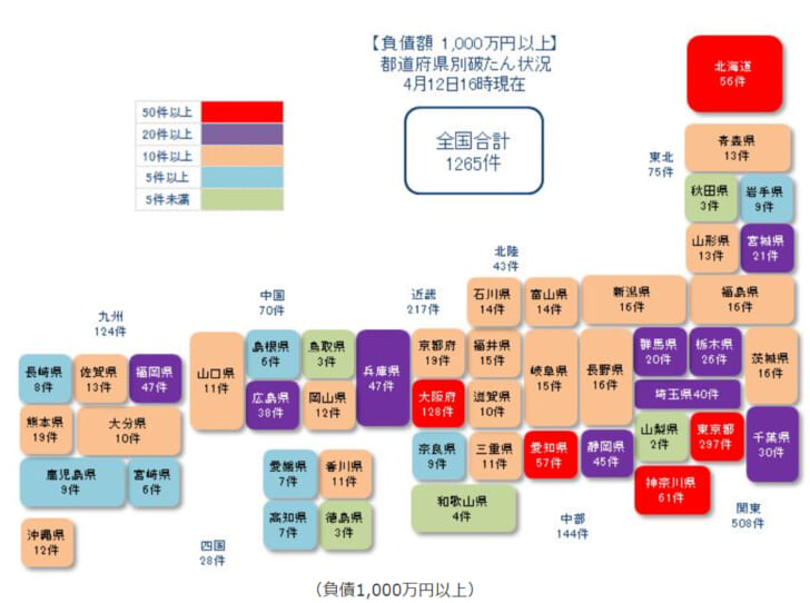 東京都297件、大阪府128件、神奈川県61件と上位を占める