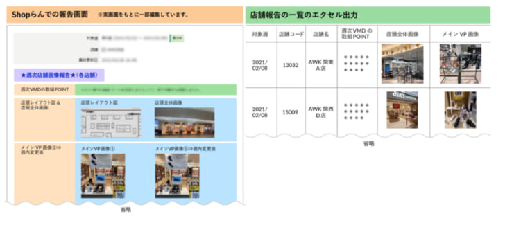 Shopらん利用のイメージ