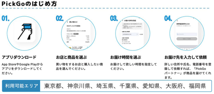 「PickGo」の始め方