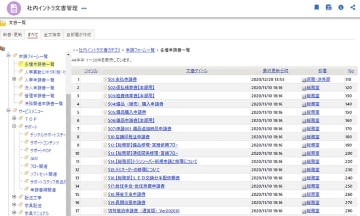 バックオフィス業務効率化