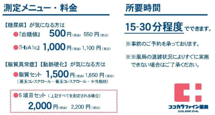 測定メニュー・料金