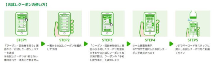 クーポン利用方法