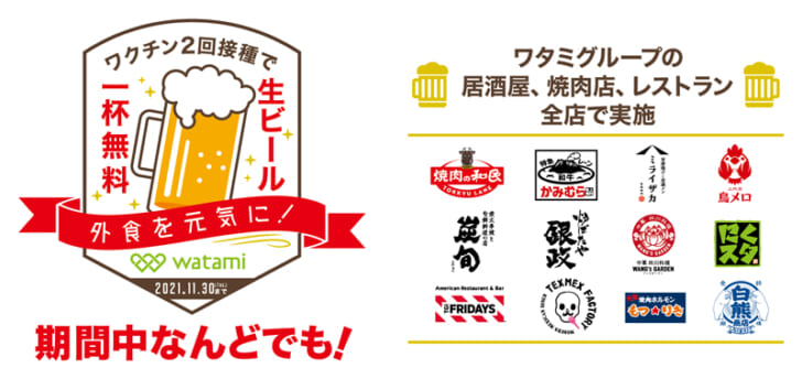 ワクチン2回接種で生ビールなど1杯無料