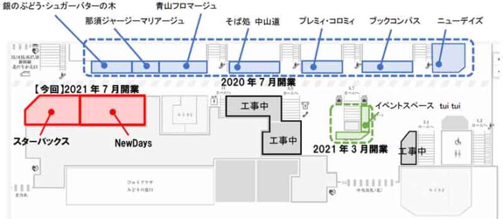 エキュート大宮 ノース フロアマップ