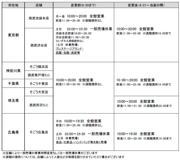 首都圏・広島県で土日も全館営業