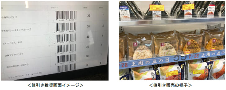 AI活用の値引販売推奨実験を実施