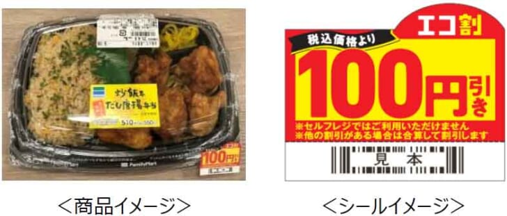 値下げのイメージ