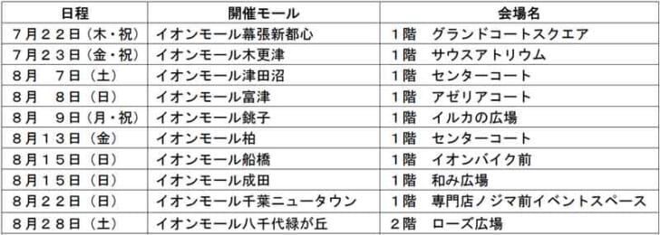 開催予定日