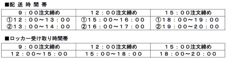 配送・ロッカー受取時間帯