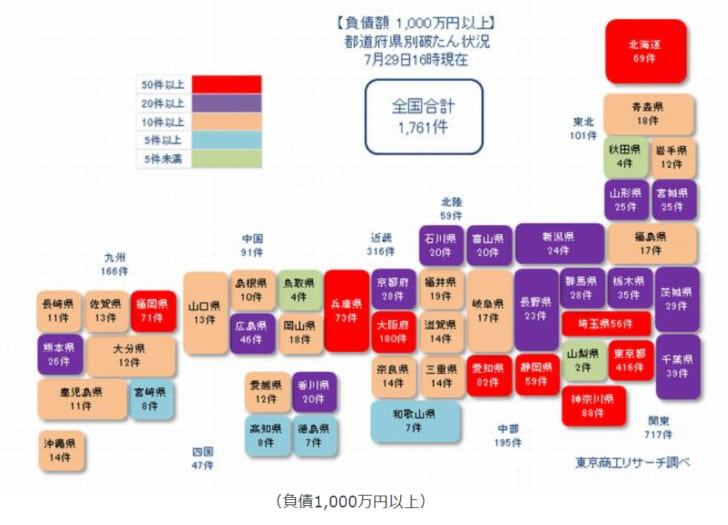 東京都が全体の約4分の1占める