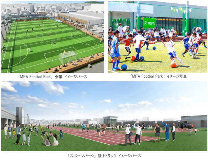 MIFA Football Park 福岡