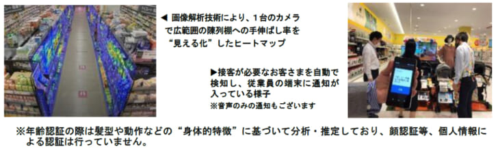 店内に設置した「AIカメラ」を活用