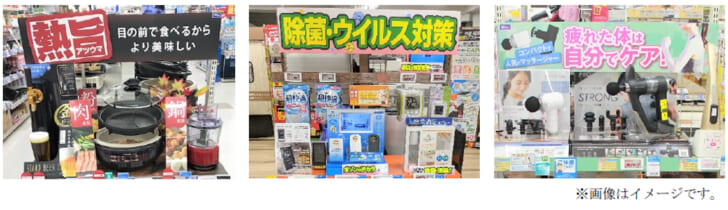 商品の便利さ、楽しさを実感できるコーナー