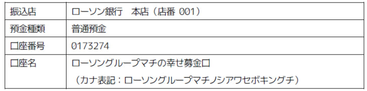 ローソングループマチの幸せ募金口座