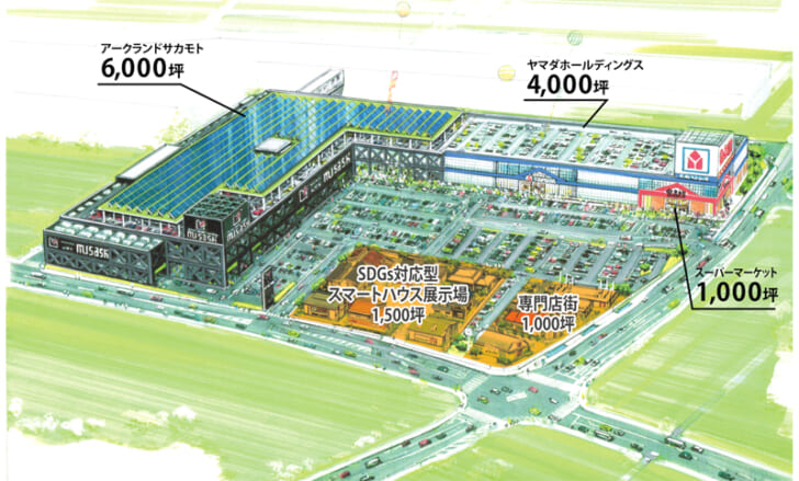 新業態店舗イメージ