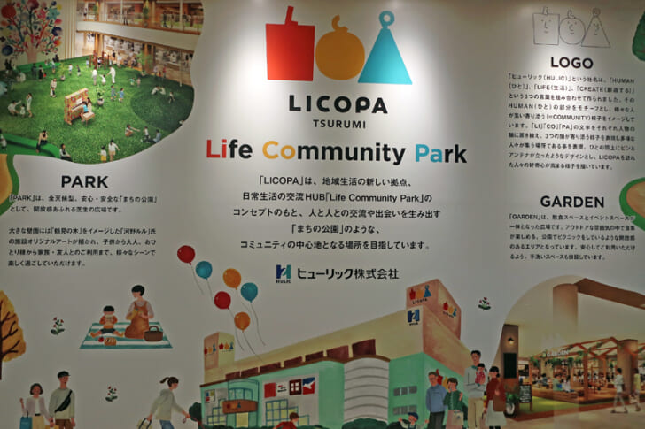 LICOPAのロゴ