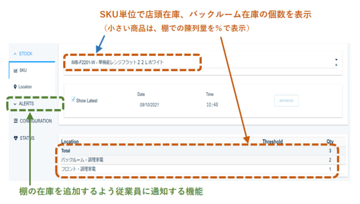 システム画面