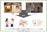 カインズ／DIYコミュニティ「Cainz DIY Square」店舗とオンライン融合