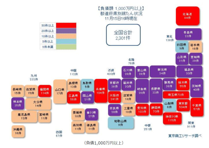 30件以上は19都道府県