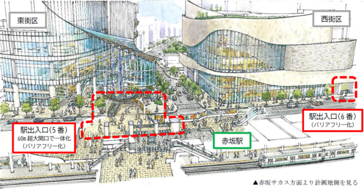 駅・まち一体空間のイメージ