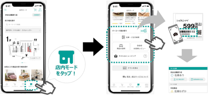 店内モードの利用イメージ