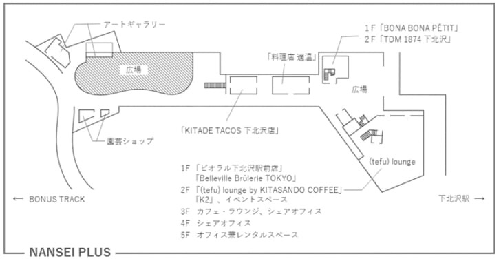 NANSEI PLUS エリアマップ