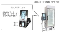 JR東日本×パナソニック／セルフレジ決済型冷蔵・冷凍ケースで無人販売実験