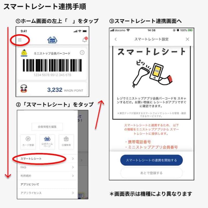 「スマートレシート」との連携手順