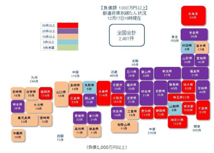 東京都が540件、大阪府259件発生