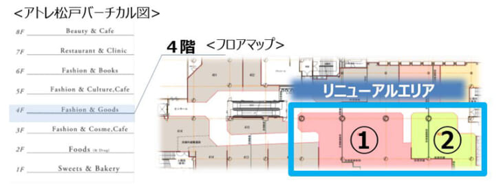 改装エリア