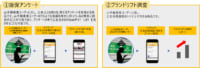 JR東日本／山手線利用ログを活用したインターネット調査を開発