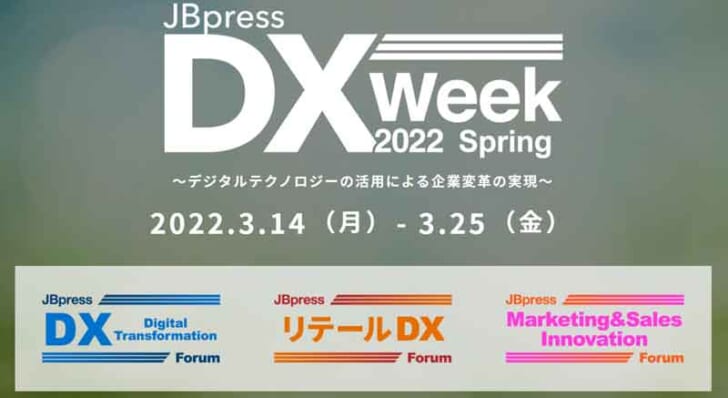 DXによる企業変革を解説