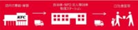 日本KFC／宮崎市でFC加盟店と組み、こども食堂などへの食材提供支援を開始