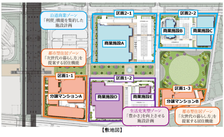 住居、商業、生活充実ゾーンなどが集積