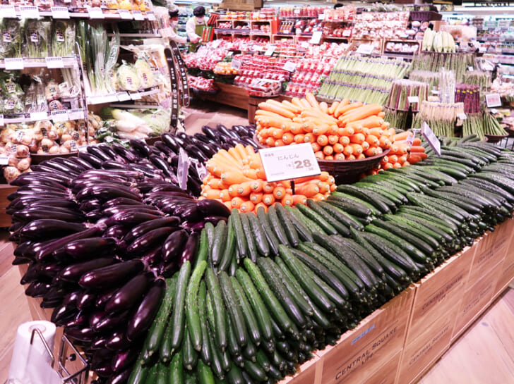約1000種類の野菜・果実