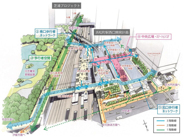 整備後の浜松町駅周辺イメージパース