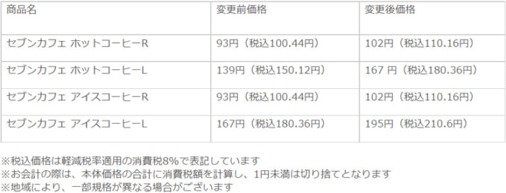 該当商品の一例