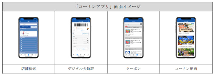 「コーナンアプリ」をリニューアル