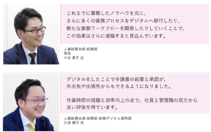 社外での意思決定、業務進行が可能に