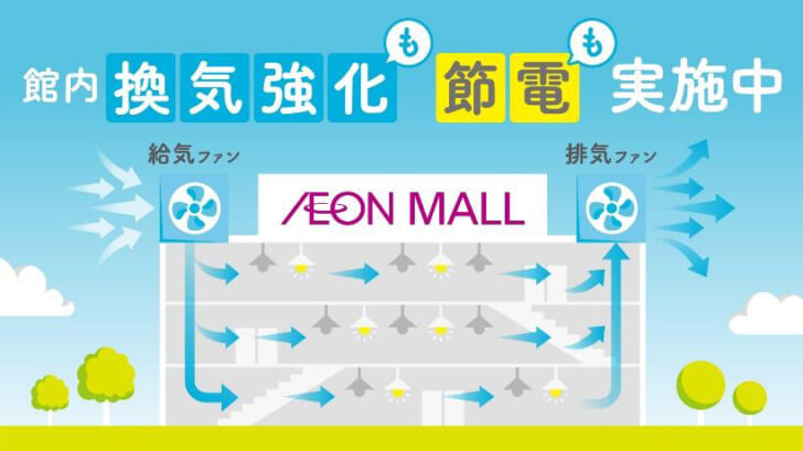 電力需要のひっ迫に備え節電・省エネ強化