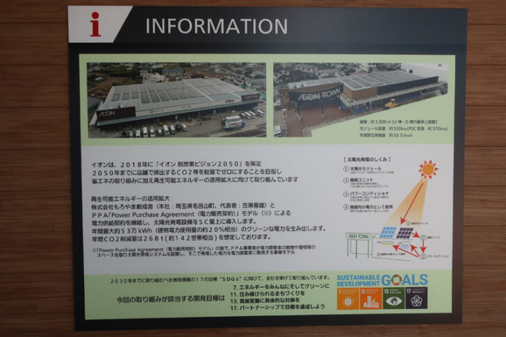 太陽光発電設備の解説