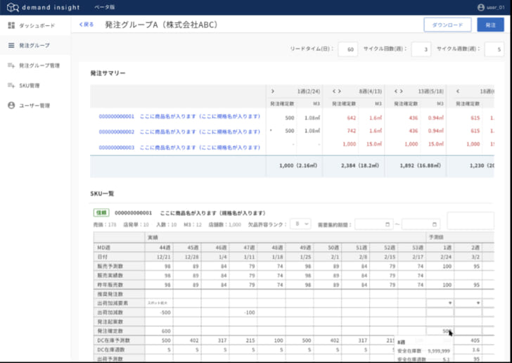 demand insightの画面例